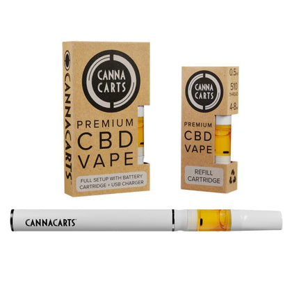 Cannacarts Royal Vapes