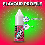 Fantasi Cherry Ice Nic Salt 10ml 10mg