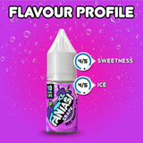 Fantasi Grape Ice Nic Salt 10ml 10mg